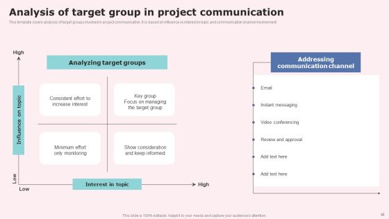 Social Media Communications Model Ppt PowerPoint Presentation Complete Deck With Slides Slide41