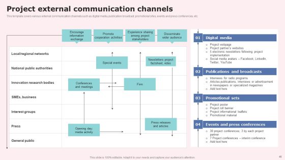 Social Media Communications Model Ppt PowerPoint Presentation Complete Deck With Slides Slide44
