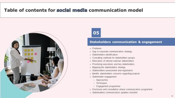Social Media Communications Model Ppt PowerPoint Presentation Complete Deck With Slides Slide45