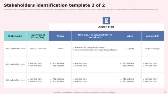Social Media Communications Model Ppt PowerPoint Presentation Complete Deck With Slides Slide48