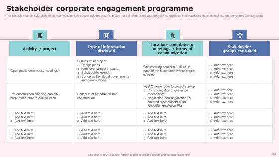 Social Media Communications Model Ppt PowerPoint Presentation Complete Deck With Slides Slide57
