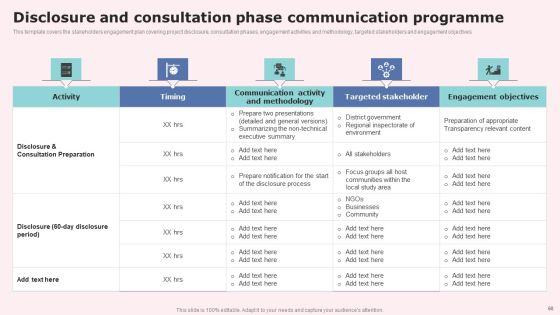 Social Media Communications Model Ppt PowerPoint Presentation Complete Deck With Slides Slide58