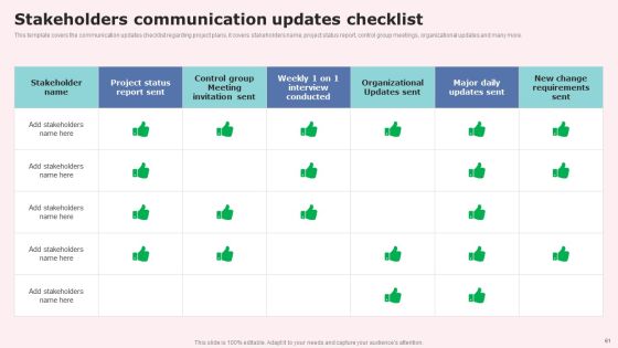 Social Media Communications Model Ppt PowerPoint Presentation Complete Deck With Slides Slide59