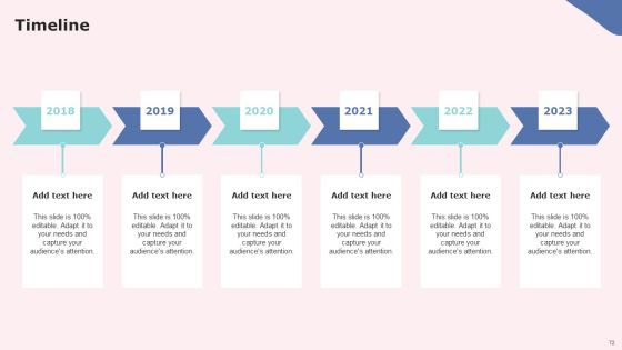 Social Media Communications Model Ppt PowerPoint Presentation Complete Deck With Slides Slide70