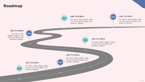 Social Media Communications Model Ppt PowerPoint Presentation Complete Deck With Slides Slide71