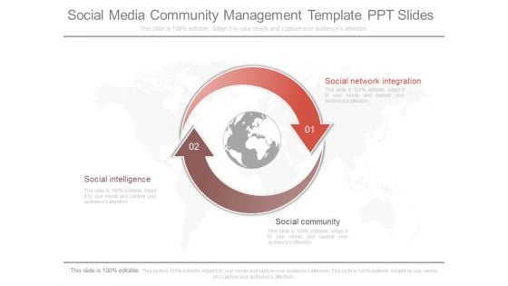 Social Media Community Management Template Ppt Slides