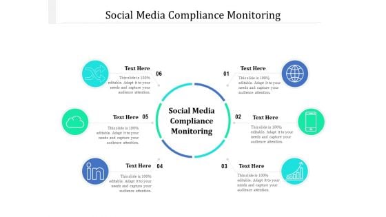 Social Media Compliance Monitoring Ppt PowerPoint Presentation Pictures Sample Cpb Pdf