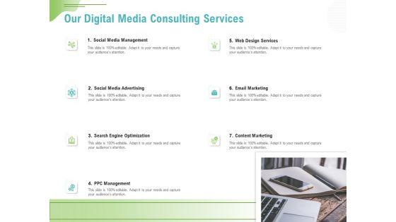 Social Media Consulting Our Digital Media Consulting Services Ppt Gallery Infographics PDF