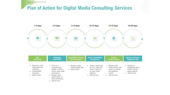 Social Media Consulting Plan Of Action For Digital Media Consulting Services Pictures PDF