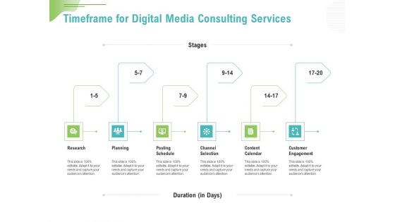 Social Media Consulting Timeframe For Digital Media Consulting Services Ppt Pictures Templates PDF