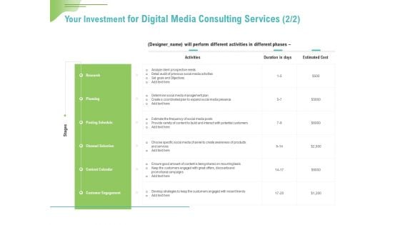 Social Media Consulting Your Investment For Digital Media Consulting Services Rules PDF