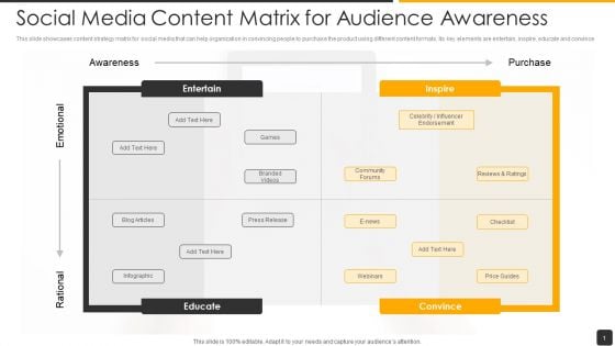 Social Media Content Matrix For Audience Awareness Elements PDF