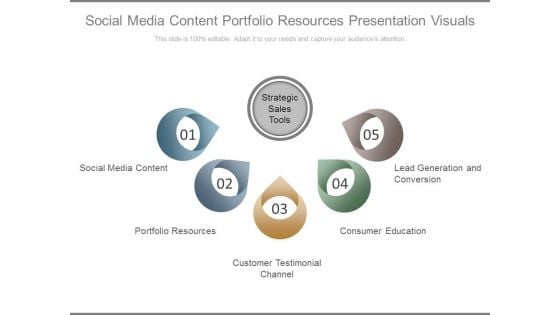 Social Media Content Portfolio Resources Presentation Visuals Ppt Slides