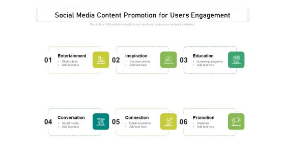 Social Media Content Promotion For Users Engagement Ppt PowerPoint Presentation Slides PDF