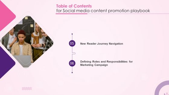 Social Media Content Promotion Playbook Ppt PowerPoint Presentation Complete With Slides