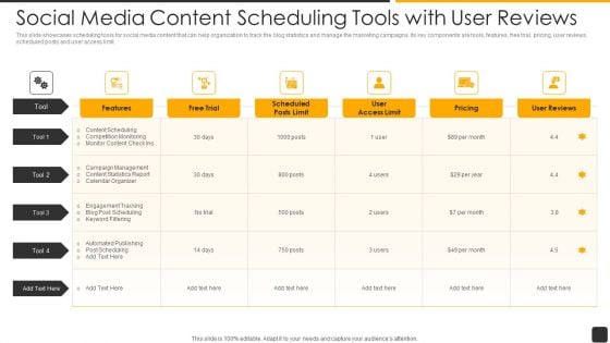 Social Media Content Scheduling Tools With User Reviews Portrait PDF