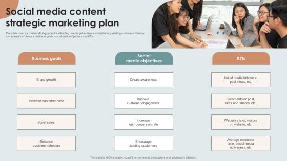 Social Media Content Strategic Marketing Plan Guidelines PDF