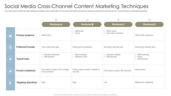 Social Media Cross Channel Content Marketing Techniques Elements PDF