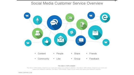 Social Media Customer Service Overview Ppt Examples Slides