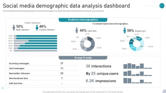 Social Media Demographic Data Analysis Dashboard Infographics PDF