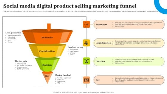 Social Media Digital Product Selling Marketing Funnel Diagrams PDF