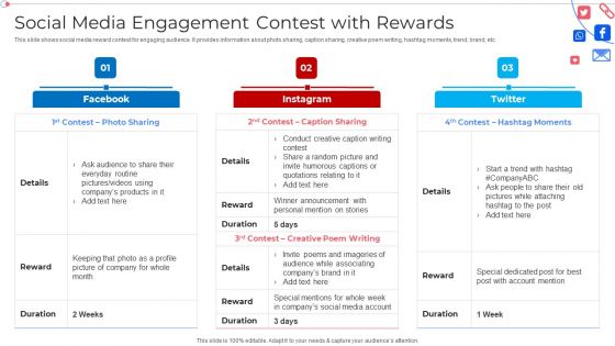 Social Media Engagement Contest With Rewards Customer Group Engagement Through Social Media Channels Inspiration PDF