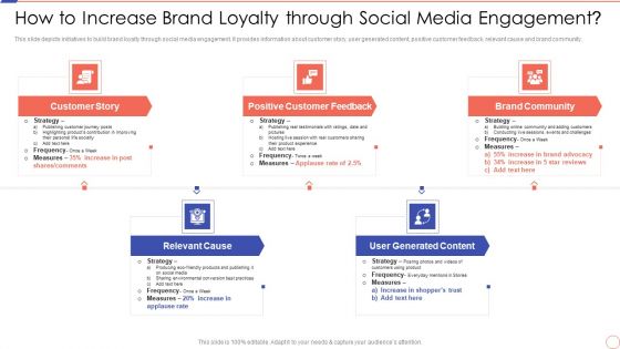 Social Media Engagement To Increase Customer Engagement How To Increase Brand Loyalty Through Social Media Slides PDF