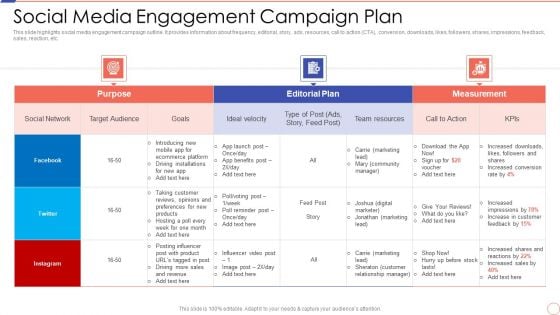 Social Media Engagement To Increase Customer Engagement Social Media Engagement Demonstration PDF