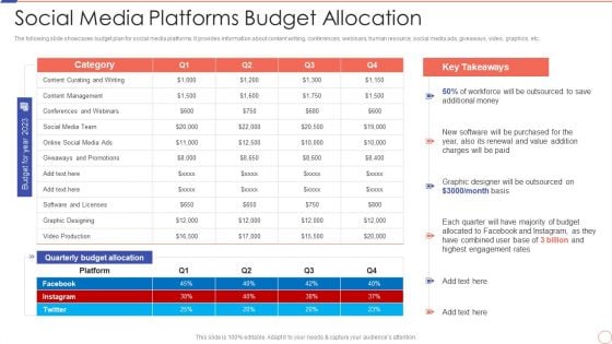 Social Media Engagement To Increase Customer Engagement Social Media Platforms Budget Allocation Brochure PDF Social Media Engagement To Increase Customer Engagement Social Media Platforms Budget Allocation Brochure PDF