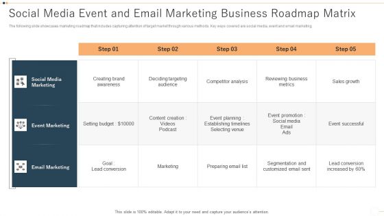 Social Media Event And Email Marketing Business Roadmap Matrix Formats PDF