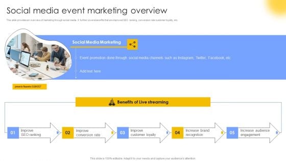 Social Media Event Marketing Overview Ideas PDF