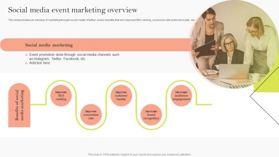 Social Media Event Marketing Overview Ppt Infographic Template Show PDF