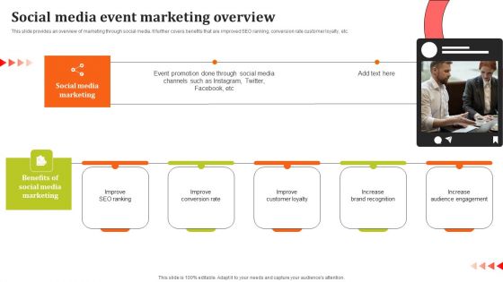 Social Media Event Marketing Overview Ppt Model Graphic Tips PDF