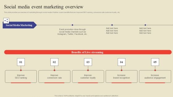Social Media Event Marketing Overview Ppt Visual Aids Icon PDF Social Media Event Marketing Overview Ppt Visual Aids Icon PDF