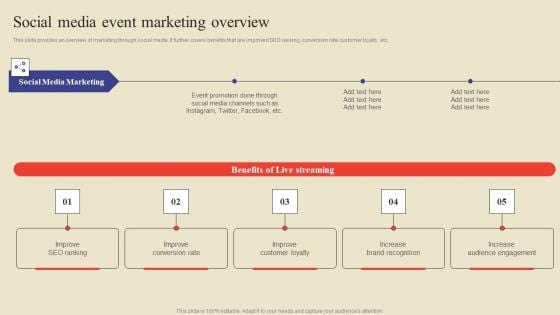 Social Media Event Marketing Overview Ppt Visual Aids Icon PDF