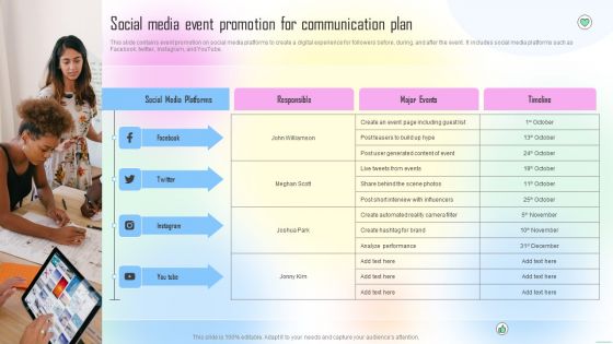 Social Media Event Promotion For Communication Plan Ppt Model Microsoft PDF