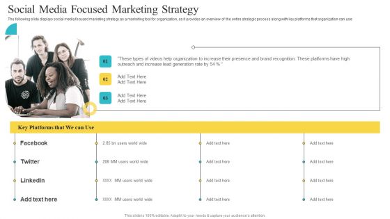 Social Media Focused Marketing Strategy Playbook For Social Media Platform Video Marketing Ideas PDF