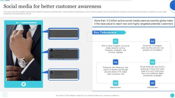 Social Media For Better Customer Awareness Information PDF