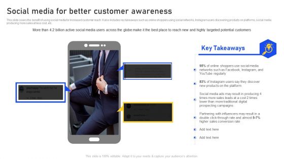 Social Media For Better Customer Awareness Portrait PDF Social Media For Better Customer Awareness Portrait PDF