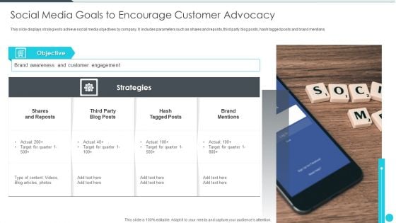 Social Media Goals To Encourage Customer Advocacy Microsoft PDF