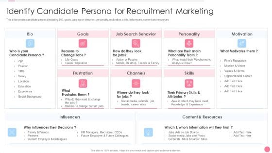 Social Media Hiring Approach Identify Candidate Persona For Recruitment Marketing Infographics PDF