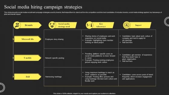 Social Media Hiring Campaign Strategies Icons PDF