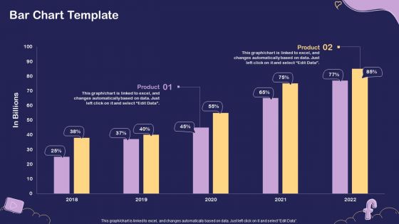 Social Media Hiring For Potential Candidate Bar Chart Template Download PDF