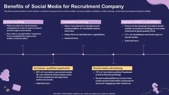 Social Media Hiring For Potential Candidate Benefits Of Social Media For Recruitment Company Microsoft PDF