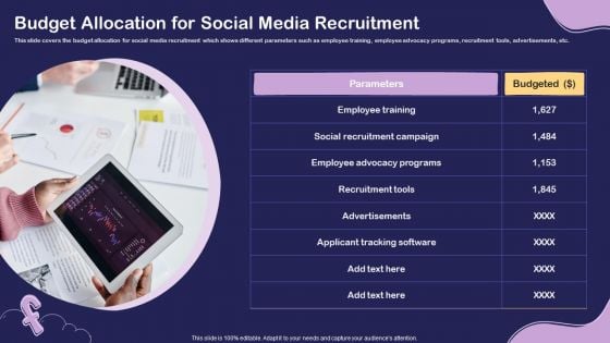 Social Media Hiring For Potential Candidate Budget Allocation For Social Media Recruitment Graphics PDF