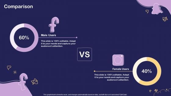 Social Media Hiring For Potential Candidate Comparison Ppt Icon Grid PDF