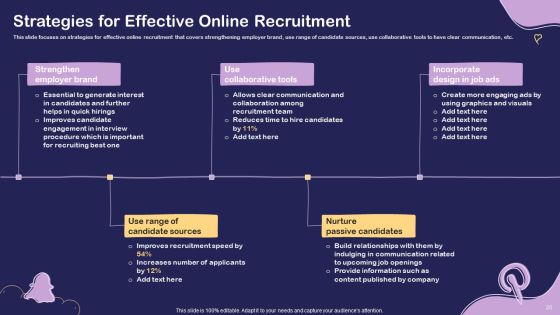 Social Media Hiring For Potential Candidate Ppt PowerPoint Presentation Complete Deck With Slides Slide20