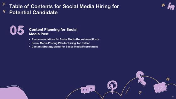 Social Media Hiring For Potential Candidate Ppt PowerPoint Presentation Complete Deck With Slides Slide24