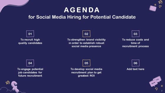 Social Media Hiring For Potential Candidate Ppt PowerPoint Presentation Complete Deck With Slides Slide02