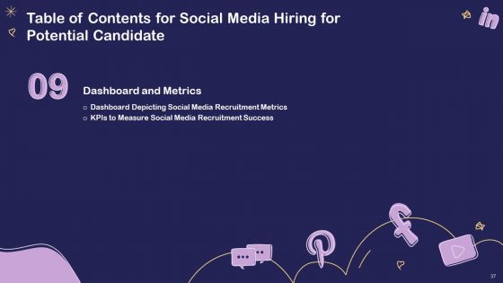 Social Media Hiring For Potential Candidate Ppt PowerPoint Presentation Complete Deck With Slides